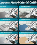 Cordless Sheet Metal Cutter With Dual 4Ah Batteries Brushless Electric Metal Cutting Scissors Tool cutting various materials