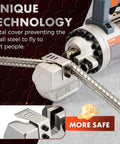 Heavy Duty 3/4 Inch Electric Hydraulic Rebar Cutter RC20B with metal cover ensuring safety while cutting rebar.