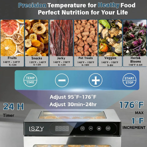 Top Shelf 800W Food Dehydrator Machine Featuring Ten Stainless Steel Trays displayed with dried fruits, jerky, and herbs.