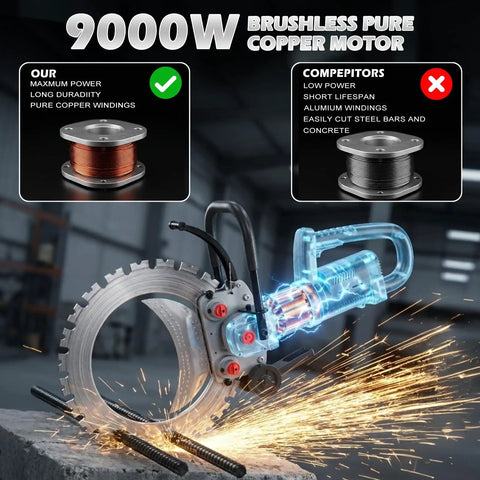 Heavy Duty 16-Inch Electric Concrete Ring Saw With Water Pump. Powerful 6000W Diamond Cutter Machine with copper motor and sparks.