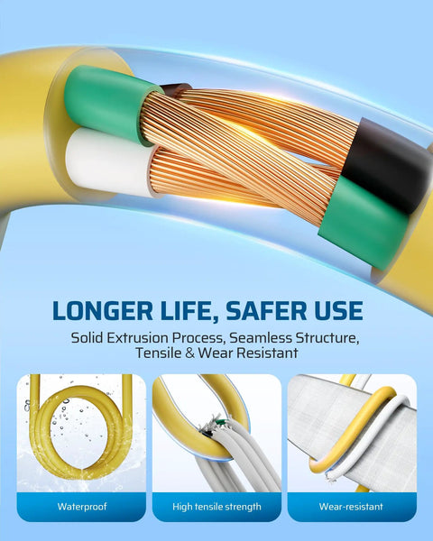 Cross-section of Beefy 15 Ft 12/3 Extension Cord With LED Lighted End For Indoor Outdoor Use SJTW 15A 125V 1875W Yellow Jacket