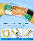 Cross-section of Heavy Duty 25 Foot 12 Gauge 3 Conductor Contractor Extension Cord showing copper wires and yellow insulation.