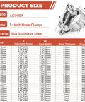 T Bolt Hose Clamp 17 To 19mm OD 304 Stainless Steel Pipe Strap Clamp Adjustable Heavy Duty Tube Clamp 4 Pack Fits 0.67 To 0.75 Inch Hose For Automotive Marine Industrial Applications with size chart.