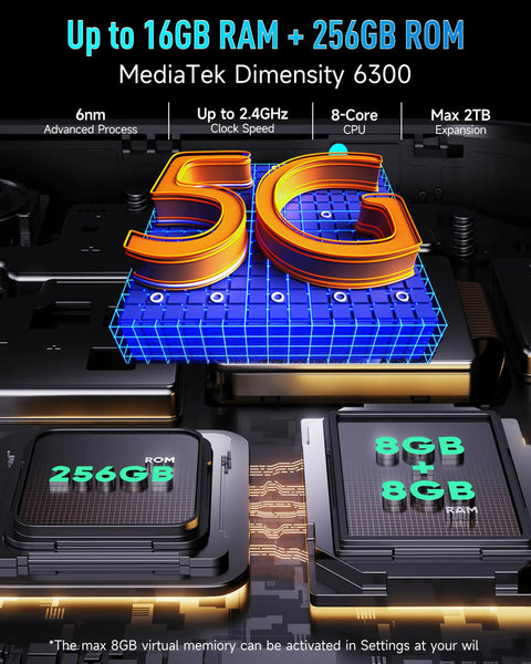 Close-up of MediaTek Dimensity 6300 chip showing 16GB RAM and 256GB ROM for the Badass Rugged 5G Tablet With 10.36 Inch FHD Plus 2K Display.