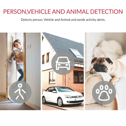 Two Pack Smart Home Camera System With 1080p WiFi Indoor Surveillance AI Human Detection features person and pet monitoring illustration.