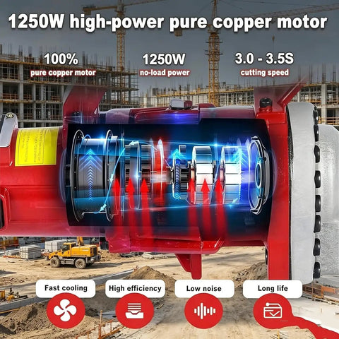 Powerful 1250W Electric Hydraulic Rebar Cutter showcasing a high-power pure copper motor, with details on efficiency and performance.