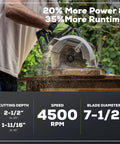 Brushless 7.25 Inch Cordless Circular Saw Kit Including 4Ah Usb Battery And Charger For Powerful Performance That Cuts Up To 40 Percent Faster With 0 To 45 Degree Bevel Capacity And Led Light To Illuminate Your Cutline Every Time being used on wood