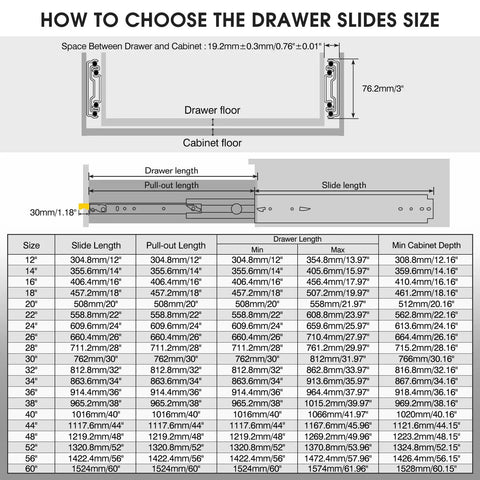 Diagram showing how to choose Heavy Duty Locking Drawer Slides With Full Extension Ball Bearings, Side Mount Rails, 500 Lb Capacity size.