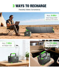 Plug And Play Portable Power Station Featuring 999Wh Battery And 1000W Output, recharging methods shown outdoors and inside a vehicle.