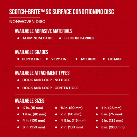 Open Web Surface Conditioning Disc 4 Inch Nonwoven Abrasive info chart with materials, grades, and sizes.