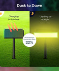 Lit Up Color Changing Solar Spot Lights Outdoor 54 LEDs RGB IP67 Waterproof Garden Path Lights 130 Degree Flood Beam With Two Modes 2 Pack Yard Decor For Halloween Ambience showing solar charging and lighting at night.