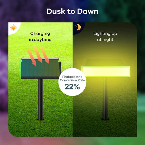 Lit Up Color Changing Solar Spot Lights Outdoor 54 LEDs RGB IP67 Waterproof Garden Path Lights 130 Degree Flood Beam With Two Modes 2 Pack Yard Decor For Halloween Ambience showing solar charging and lighting at night.