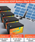 4 LiFePO4 batteries in series and parallel with solar panels, 12.8V 60Ah to 51.2V 60Ah, 12V 15Ah LiFePO4 Battery With Built-In BMS