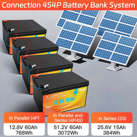 4 LiFePO4 batteries in series and parallel with solar panels, 12.8V 60Ah to 51.2V 60Ah, 12V 15Ah LiFePO4 Battery With Built-In BMS
