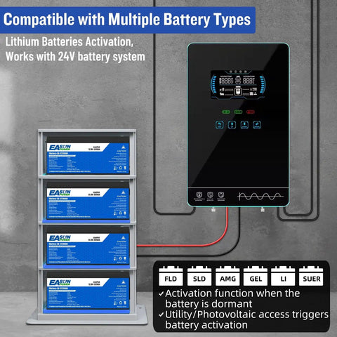 4000W Hybrid Solar Inverter With 24V DC To 120V AC Pure Sine Wave Glass LCD Display 140A MPPT on wall with battery system