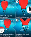 Illustration showing steps to use Big Neon High Visibility 50 Lb Lift Bag For Scuba Diving With Over Pressure Valve and Reflective Band.