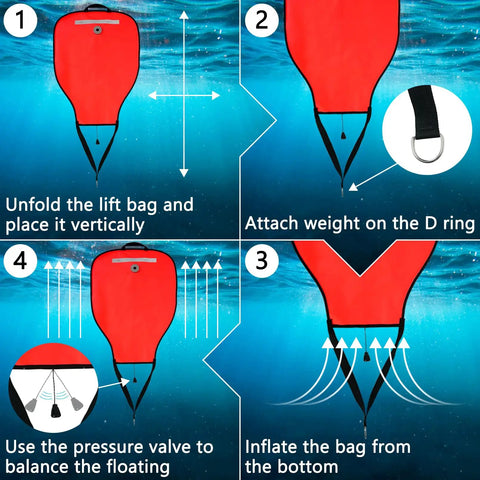 Illustration showing steps to use Big Neon High Visibility 50 Lb Lift Bag For Scuba Diving With Over Pressure Valve and Reflective Band.