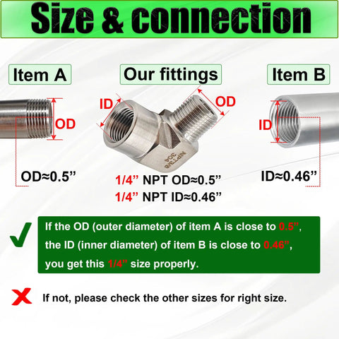 Beefy One Quarter Inch NPT Female To One Quarter Inch NPT Male 90 Degree Street Elbow Pipe Fitting 304 Stainless Steel size chart