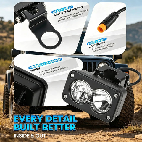 Rock Solid 20W 6500K LED Headlight for Electric Bikes and ATVs, close-up of waterproof mount and 3-pin connector on rugged terrain