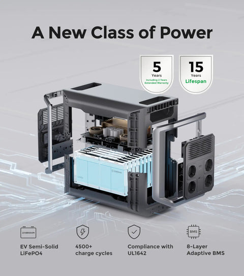 Total Game Changer Portable Extra Battery Packing 1700Wh Capacity And Expands Stations Up To 4730Wh showcasing internal components.