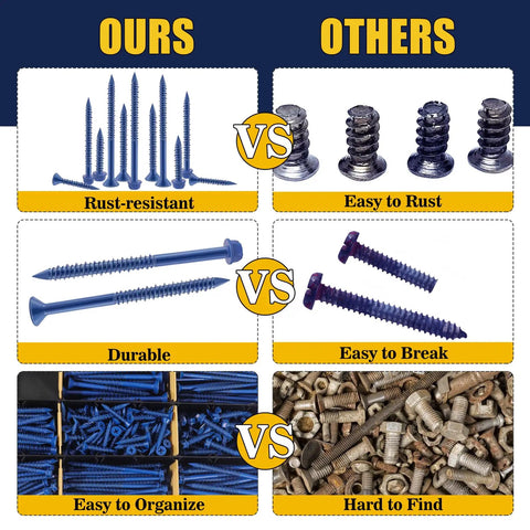 Comparison of rust-resistant blue masonry screws and rusty regular screws with labels highlighting durability and organization features.