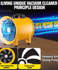 Portable High Velocity Blower And Fume Extractor For Shop And Garage, yellow 12 Inch Exhaust Vent Fan with blue cast blades, 450PA pressure