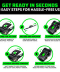 Heavy Duty Retractable Ratchet Straps 4 Pack 2 Inch By 10 Feet Features 3033 Pound Capacity instructions for hassle-free use.