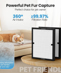 2 Pack E-200 Air Filter Replacement For E-200 Purifier With 3 Stage Filtration displayed with pet-friendly features