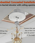 Embedded Concealed Installation of Heavy Duty Electric Chandelier Hoist Lifter For Indoor Ceiling Lights With Dual Remote