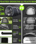 Comparison chart of oversized outdoor bike storage tent shed with window waterproof shelter features and specifications.