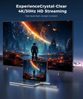 4K Wireless Video Transmitter And Receiver With 4K Input And Output No Cable Clutter streaming from laptop to TV