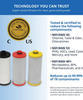 AQ-5300R Replacement Under Sink Water Filter, reducing 99.99% PFAS, Lead, Chlorine, WQA NSF certified filters with infographic.