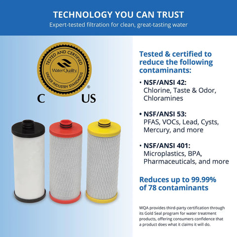 AQ-5300R Replacement Under Sink Water Filter, reducing 99.99% PFAS, Lead, Chlorine, WQA NSF certified filters with infographic.