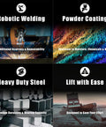 Collage showing robotic welding, powder coating, heavy duty steel blocks, and lifting equipment related to Beefy 5 Ton Pneumatic Bottle Jack