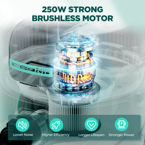 No Sweat 24V Cordless Wet Dry Shop Vacuum With Smart Battery Indicator And Brutal Suction Capacity For Workshop Dust Or Spilled Liquid Cleanup Jobs Around The Home, showing 250W brushless motor design.