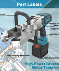 REWECI Cordless Rebar Threader Machine With 800W Brushless Motor and Lithium Battery showing part labels and features.