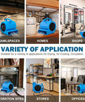 Two Speed 1/4 HP 1000 CFM Air Mover in various spaces like crawlspaces, homes, shops, restoration sites, stores, and offices.