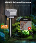 Tough As Nails Waterproof Outdoor Outlet Box With 20 Amp GFCI Safety Switch, above ground in rainproof setting with plant backdrop.