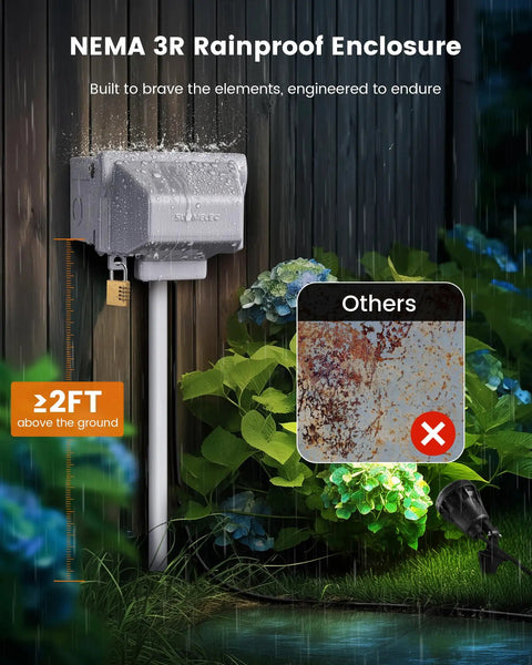 Tough As Nails Waterproof Outdoor Outlet Box With 20 Amp GFCI Safety Switch, above ground in rainproof setting with plant backdrop.