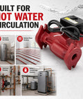 Heavy Duty Hot Water Circulation Pump Made Tough To Crush High Head Loads One Eighth HP 115 Volt Plug And Play direct view of red pump for hydronic heating.