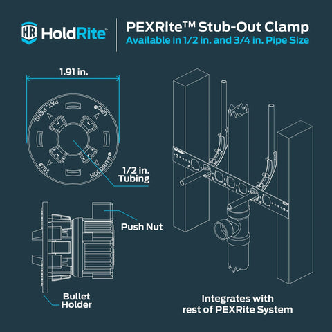 HoldRite PEXRite Stub-Out Clamp for 1/2 in CTS pipe; front view shows round clamp plate, push nut, bullet holder.