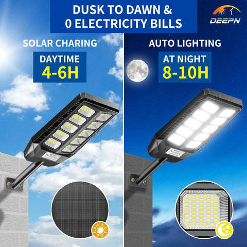 Lit Solar Outdoor Lights 6500K Dusk To Dawn Security Flood Lights With Motion Sensor and Remote Control on a wall