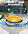 Bird Bath Fountain Pump Upgrade With LED Light And 9 Spray Modes for Outdoor Ponds and Pools, 4000mAh battery illustration