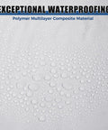 Close-up view of water droplets on a polymer multilayer composite material showcasing clear waterproofing, Self Adhesive Waterproof Roofing Roll, Hella Tough Self Stick Underlayment, Rock Solid Leak Sealer For Metal Roofs And Dormers, 39X32 Feet Synthetic Rubber Membrane, Straight Up Weather Shield.