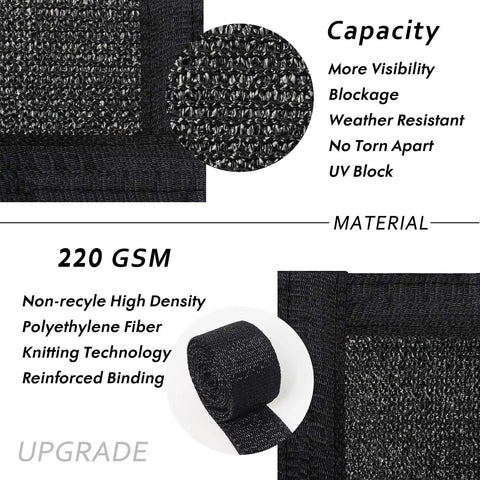 Close-up of 220 GSM black HDPE material texture and reinforced edges, Privacy Screen For Fences Six Foot By Fifty Foot Heavy Duty.