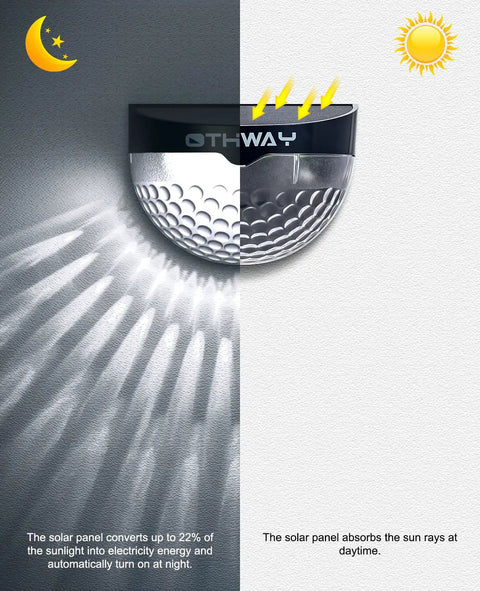 Solar Fence Post Lights Wall Mount Decorative Deck Lighting Black 6 Pack With Glamorous Honeycomb Light Cover showing solar function