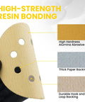 Top Tier 5 Inch Hook And Loop Sanding Discs With 40 To 1000 Grit Assorted Aluminum Oxide Pads, showing high-hardness alumina abrasive.