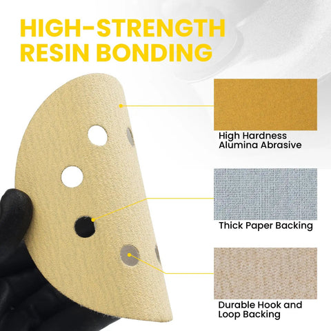 Top Tier 5 Inch Hook And Loop Sanding Discs With 40 To 1000 Grit Assorted Aluminum Oxide Pads, showing high-hardness alumina abrasive.