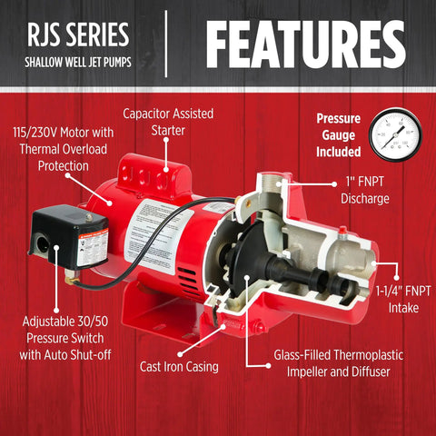 Heavy Duty Cast Iron Shallow Well Jet Pump With 3/4 HP Motor Pulling 16 GPM At 115 Or 230 Volt features cutaway view showing internal components.
