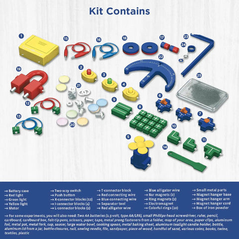 Electricity And Magnetism Science Kit For Kids Ages 8 And Up With 62 Safe Experiments featuring components and tools displayed.